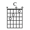 c-chord-open-position.png